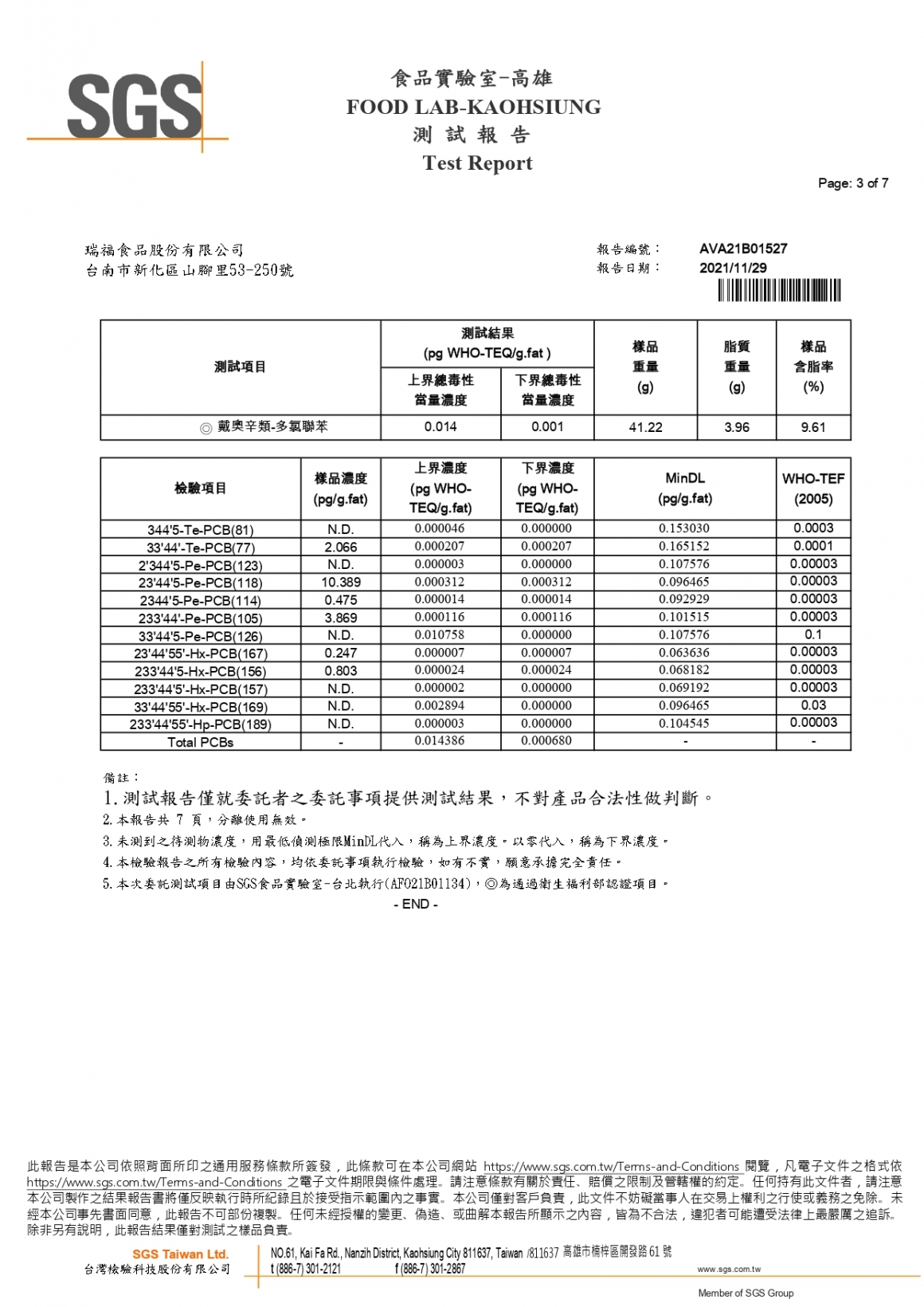 川果白戴奧辛20211130_pages-to-jpg-0003