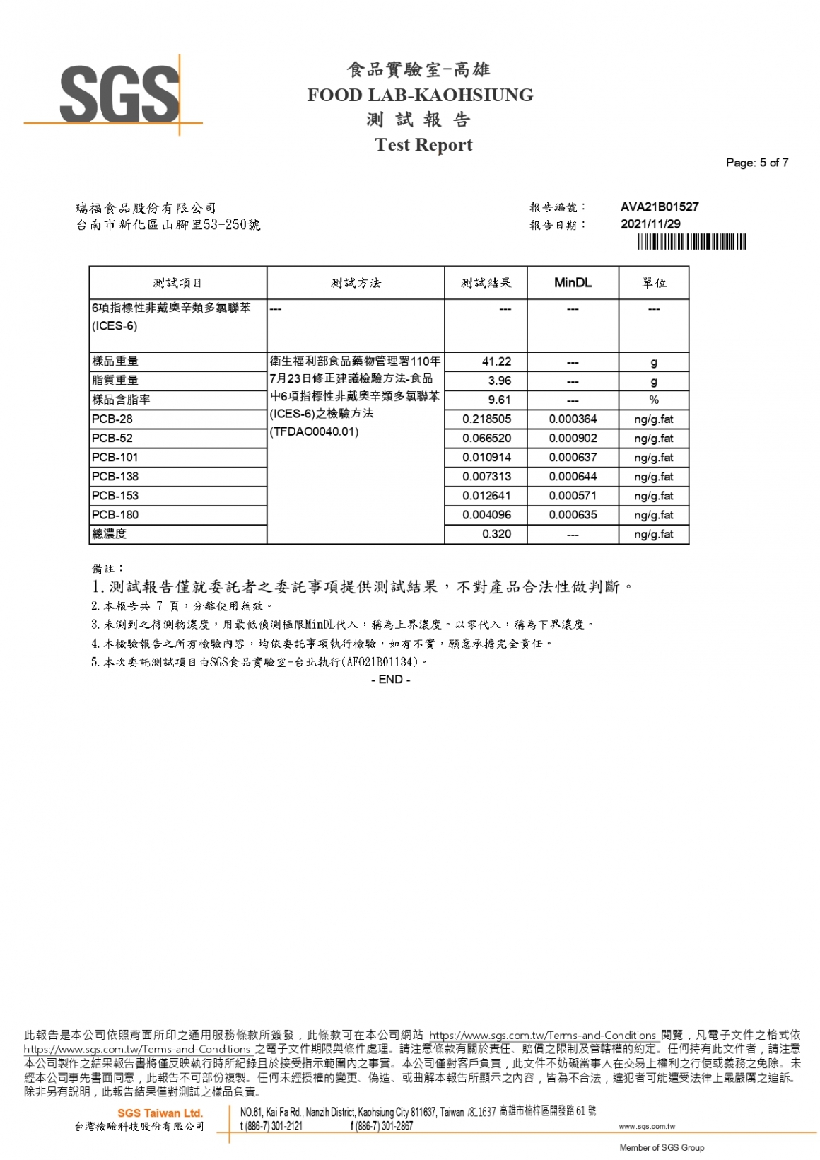 川果白戴奧辛20211130_pages-to-jpg-0005