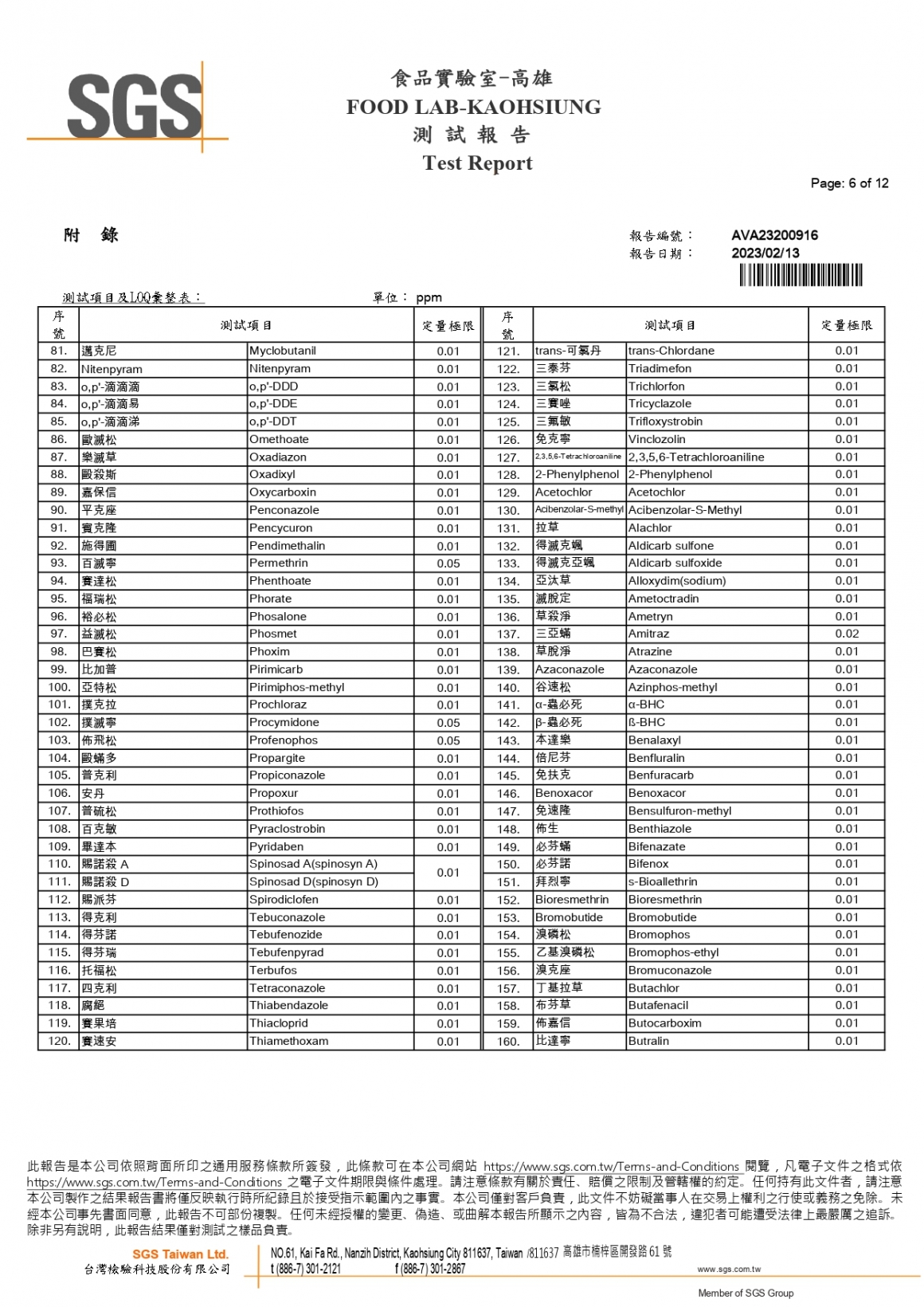 川果白殼蛋檢驗報告202302_page-0006