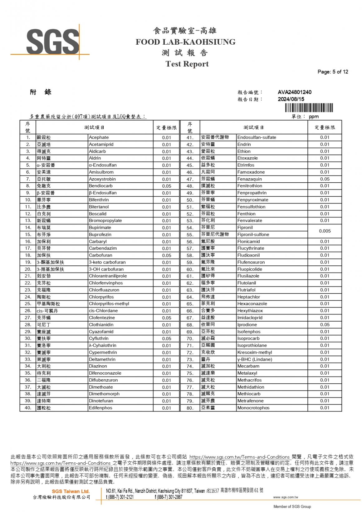 202408川果紅殼蛋檢驗報告_page-0005