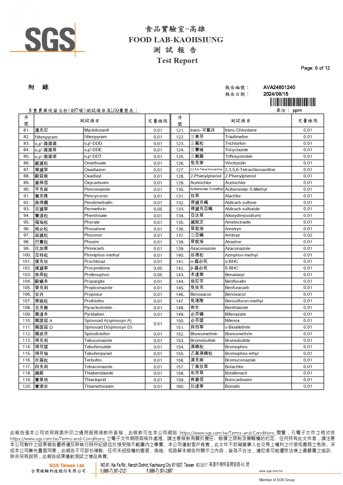 202408川果紅殼蛋檢驗報告_page-0006