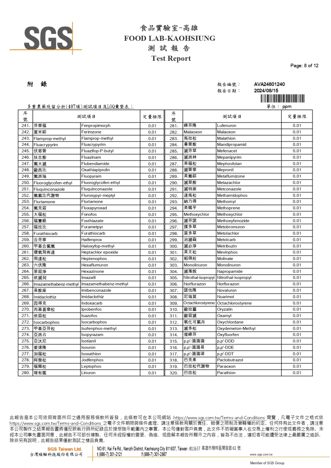 202408川果紅殼蛋檢驗報告_page-0008